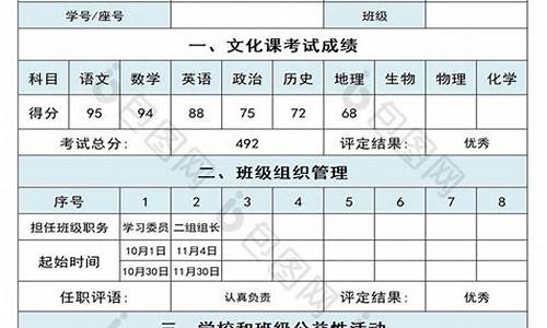 普通高中综合素质评价_普通高中综合素质评