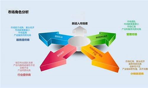 怎样写营销策划方案_怎样写营销策划方案模板