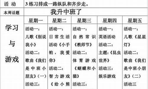 中班下学期工作总结主班_中班下学期工作总结主班怎么写