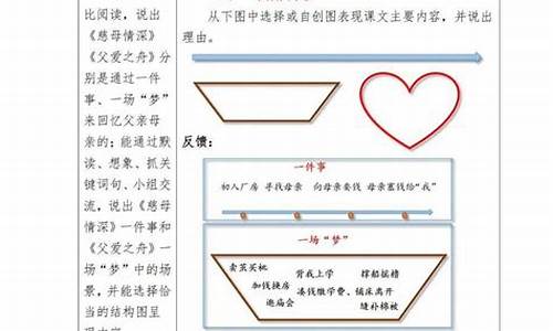 小学语文课题研究案例精选